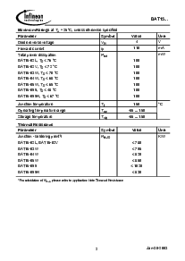 浏览型号BAT15-03W的Datasheet PDF文件第2页