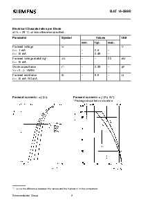 浏览型号BAT14-099R的Datasheet PDF文件第2页