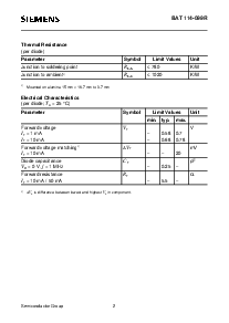 浏览型号BAT114-099R的Datasheet PDF文件第2页