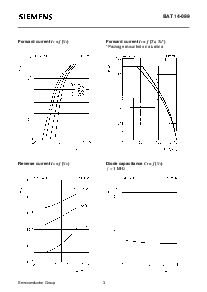 浏览型号BAT14-099的Datasheet PDF文件第3页