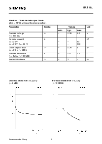 浏览型号BAT18-05的Datasheet PDF文件第2页
