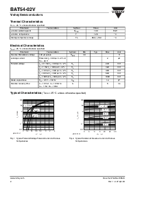 浏览型号BAT54-02V-GS08的Datasheet PDF文件第2页
