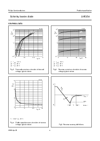浏览型号BAT254的Datasheet PDF文件第4页