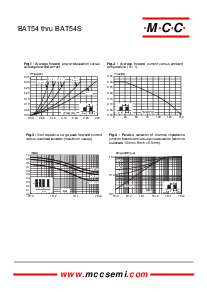 浏览型号BAT54的Datasheet PDF文件第2页