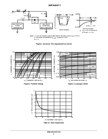 浏览型号BAT54AWT1G的Datasheet PDF文件第3页
