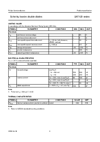 浏览型号BAT120的Datasheet PDF文件第3页