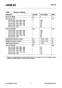 浏览型号BAT14-103的Datasheet PDF文件第2页