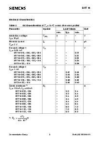 浏览型号BAT14-103的Datasheet PDF文件第3页