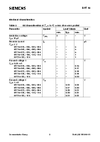 浏览型号BAT15-044的Datasheet PDF文件第3页