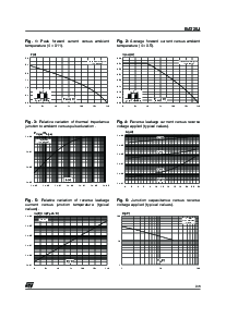 浏览型号BAT20JFILM的Datasheet PDF文件第3页