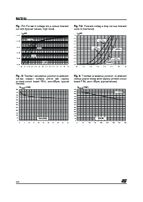 浏览型号BAT20JFILM的Datasheet PDF文件第4页