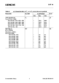 浏览型号BAT14-033的Datasheet PDF文件第4页