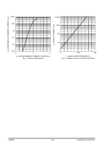 浏览型号BAV99W-T3的Datasheet PDF文件第2页