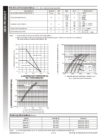 浏览型号BAV99T-7的Datasheet PDF文件第2页