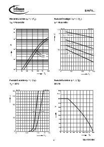 ͺ[name]Datasheet PDFļ4ҳ