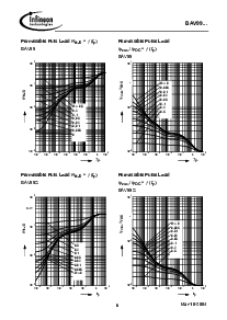 浏览型号BAV99S的Datasheet PDF文件第6页