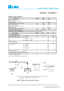浏览型号BAV99RWT1的Datasheet PDF文件第2页