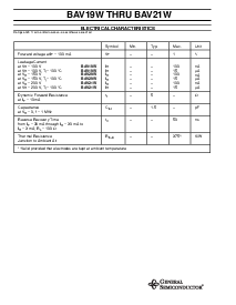 浏览型号BAV20W的Datasheet PDF文件第2页