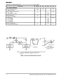 浏览型号BAV199LT1的Datasheet PDF文件第2页