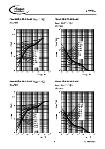 ͺ[name]Datasheet PDFļ7ҳ