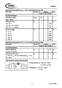 ����ͺ�[name]��Datasheet PDF�ļ���3ҳ