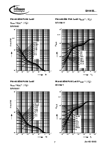 ͺ[name]Datasheet PDFļ7ҳ