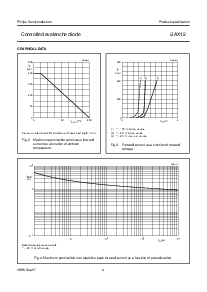 ͺ[name]Datasheet PDFļ4ҳ