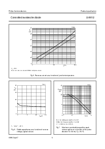 ͺ[name]Datasheet PDFļ5ҳ