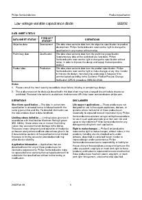浏览型号BB202的Datasheet PDF文件第5页