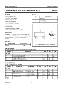 浏览型号BB200的Datasheet PDF文件第2页