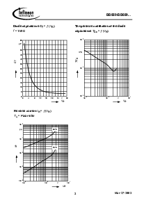 ͺ[name]Datasheet PDFļ3ҳ