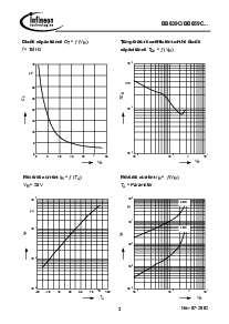 浏览型号BB639C的Datasheet PDF文件第3页