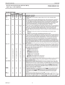 浏览型号P89C61X2BBD/00的Datasheet PDF文件第8页