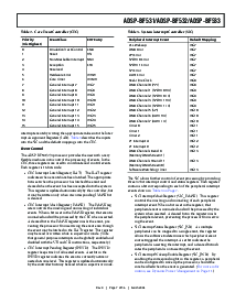 浏览型号ADSP-BF533SBBZ500的Datasheet PDF文件第7页