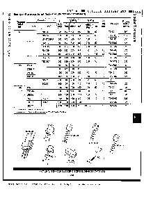 浏览型号BC212的Datasheet PDF文件第5页
