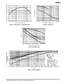 ͺ[name]Datasheet PDFļ3ҳ
