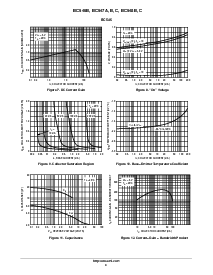 浏览型号BC548B的Datasheet PDF文件第4页