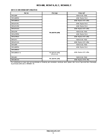 浏览型号BC548B的Datasheet PDF文件第5页