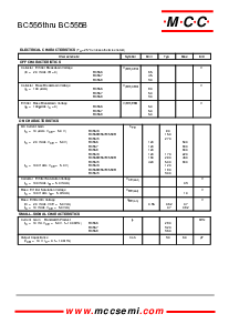 浏览型号BC556的Datasheet PDF文件第2页