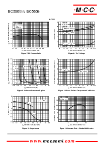 浏览型号BC556的Datasheet PDF文件第4页