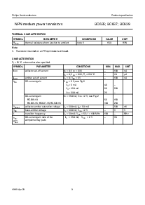 ͺ[name]Datasheet PDFļ3ҳ