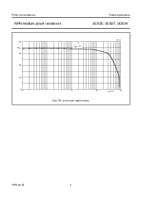 浏览型号BC639-16的Datasheet PDF文件第4页