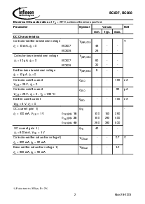 ͺ[name]Datasheet PDFļ2ҳ