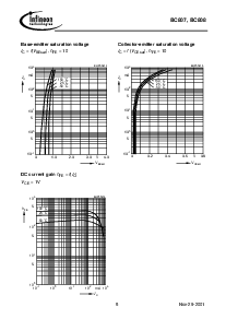 ͺ[name]Datasheet PDFļ5ҳ