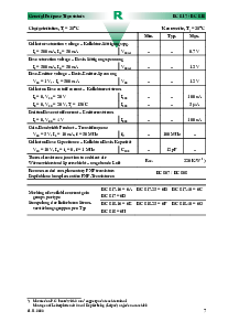 浏览型号BC818-25的Datasheet PDF文件第2页