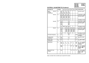 浏览型号BC846B-1B的Datasheet PDF文件第2页