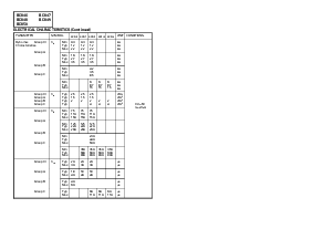 浏览型号BC846B-1B的Datasheet PDF文件第3页