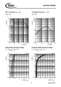 浏览型号BC807-40W的Datasheet PDF文件第5页