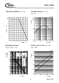 浏览型号BC807-40的Datasheet PDF文件第4页