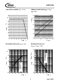 ͺ[name]Datasheet PDFļ3ҳ